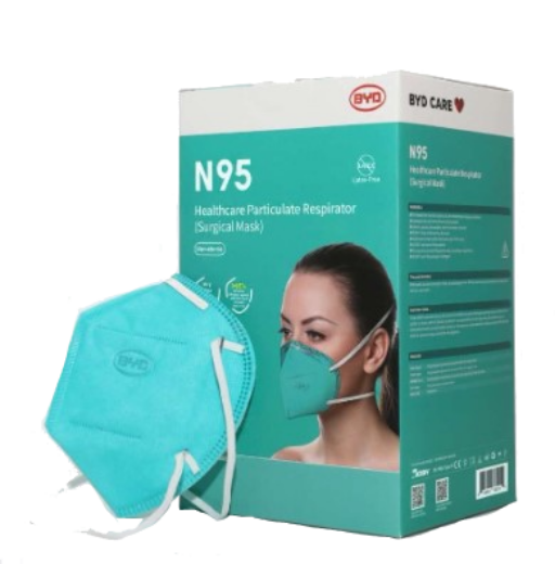 Picture for category Respiratory Protection