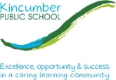 Picture for category Kincumber PS